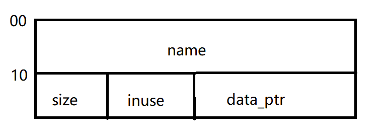 image-20210919213231115